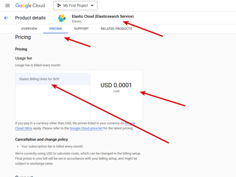 Elasticsearch as a service AWS vs Azure vs Google