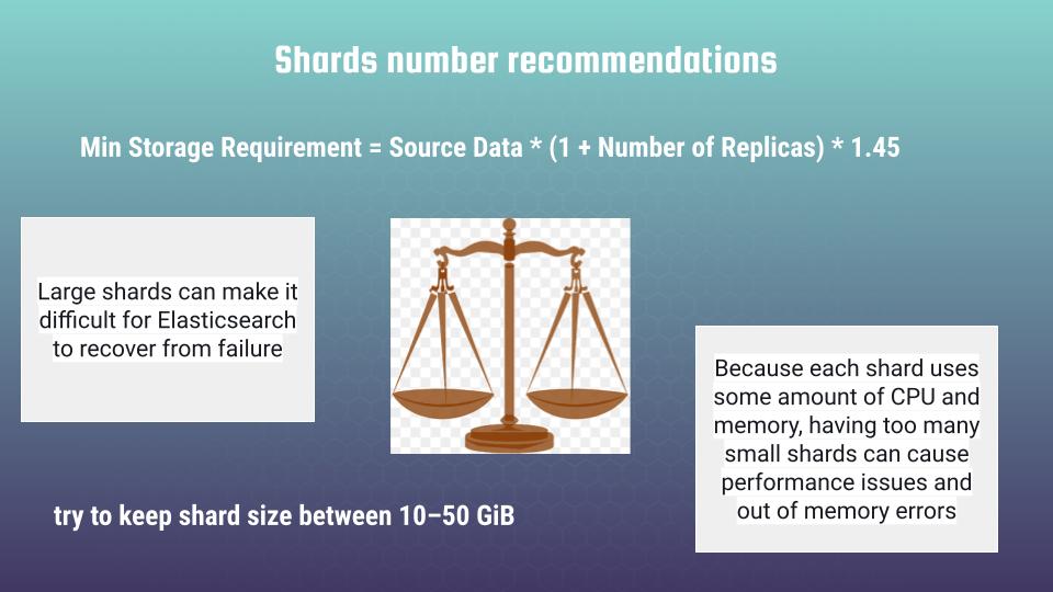 Shards number recommendations